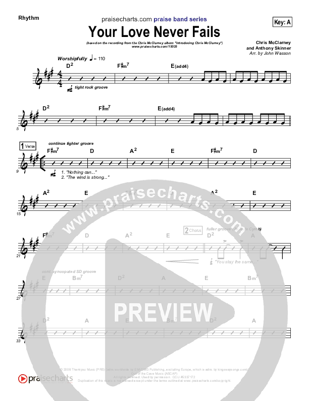 Your Love Never Fails Rhythm Chart (Chris McClarney)