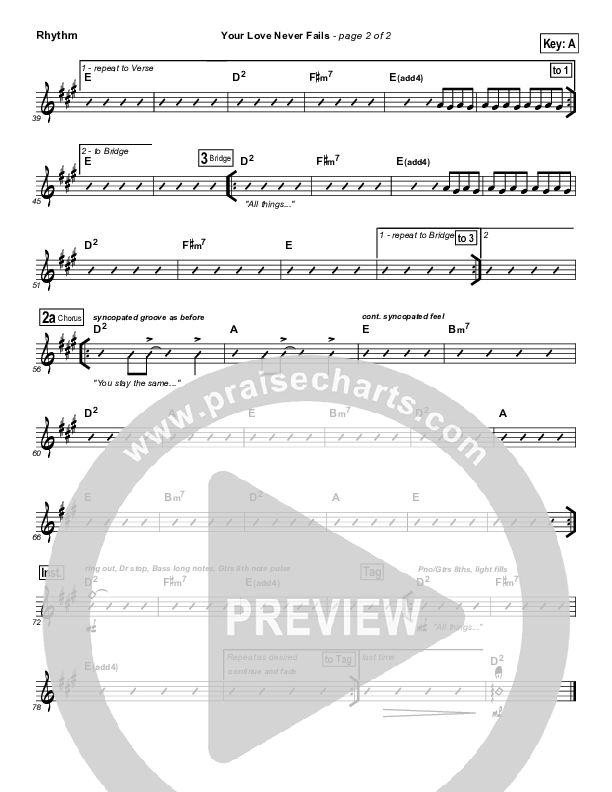 Your Love Never Fails Rhythm Chart (Chris McClarney)
