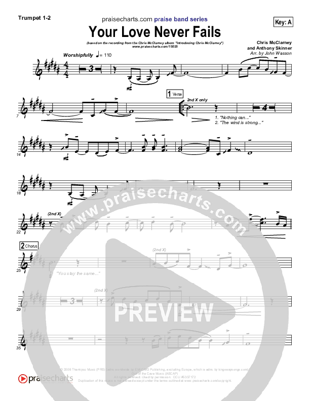 Your Love Never Fails Trumpet 1,2 (Chris McClarney)