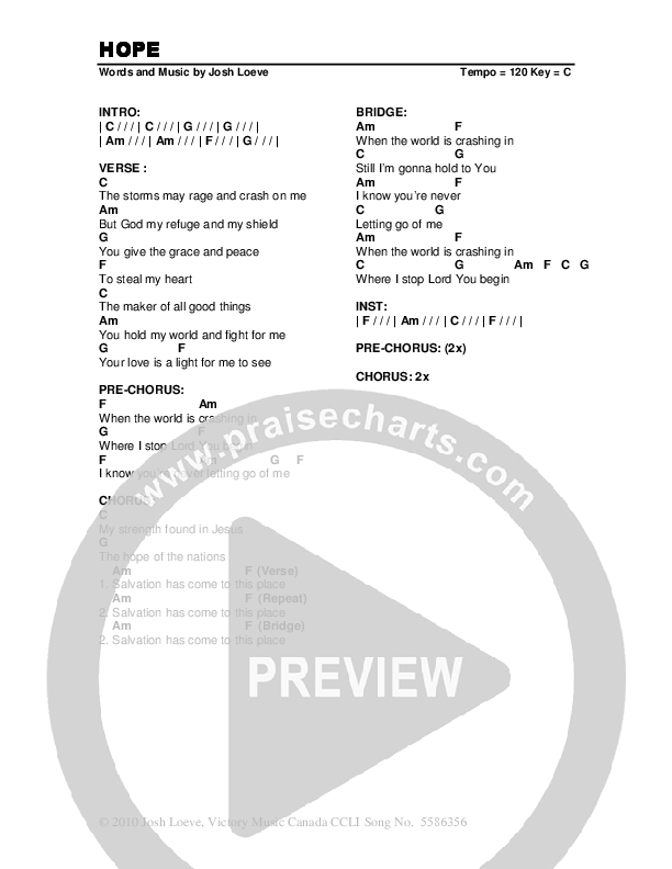 Hope Chords & Lyrics (As One Band / Relate Church)
