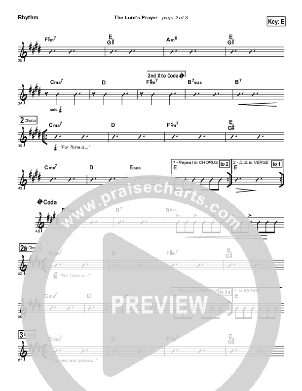 The Lord's Prayer Rhythm Chart (Tommy Walker)