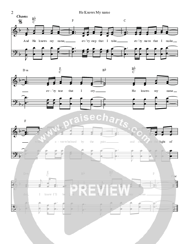 He Knows My Name Lead Sheet (McRaes)
