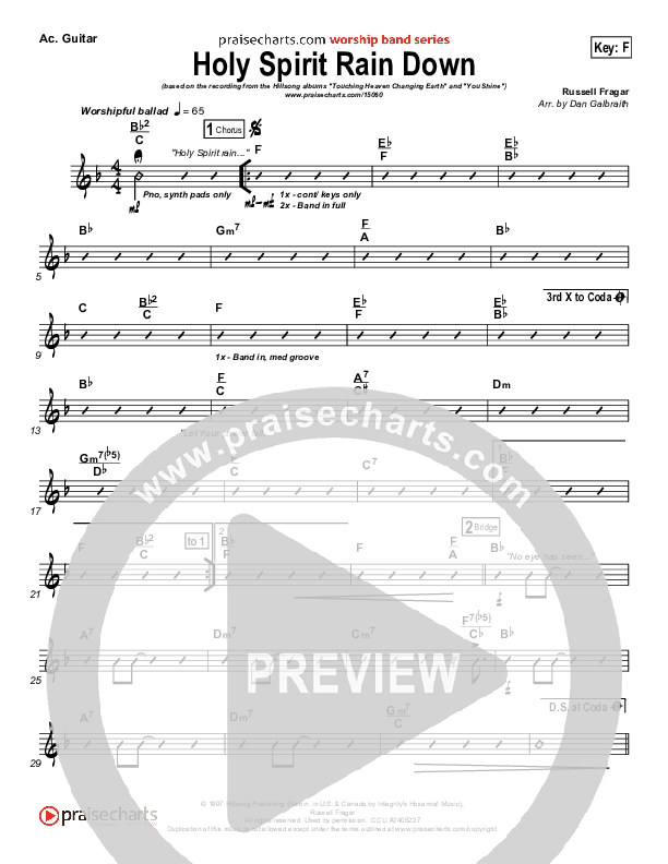 Holy Spirit Rain Down Acoustic Guitar (Hillsong Worship)