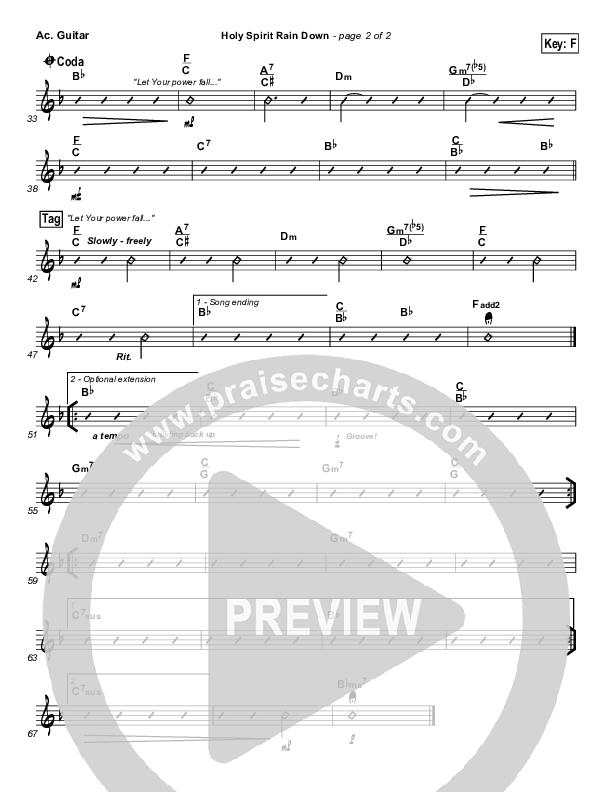 Holy Spirit Rain Down Acoustic Guitar (Hillsong Worship)