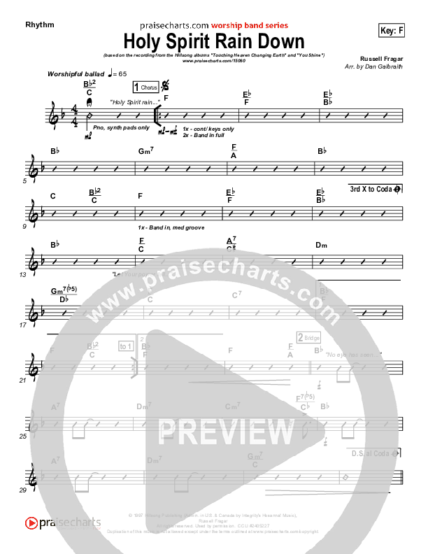 Holy Spirit Rain Down Rhythm Chart (Hillsong Worship)