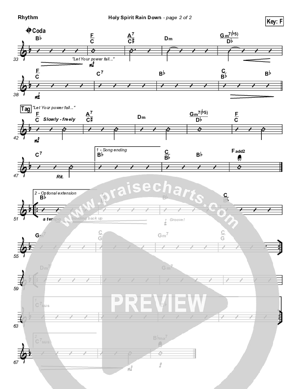 Holy Spirit Rain Down Rhythm Chart (Hillsong Worship)