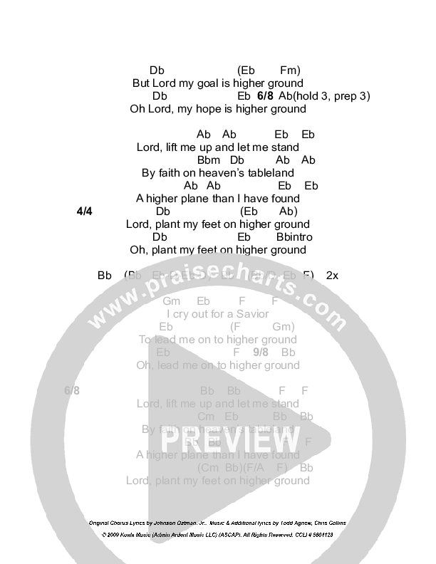 Higher Ground Chords & Lyrics (Todd Agnew)