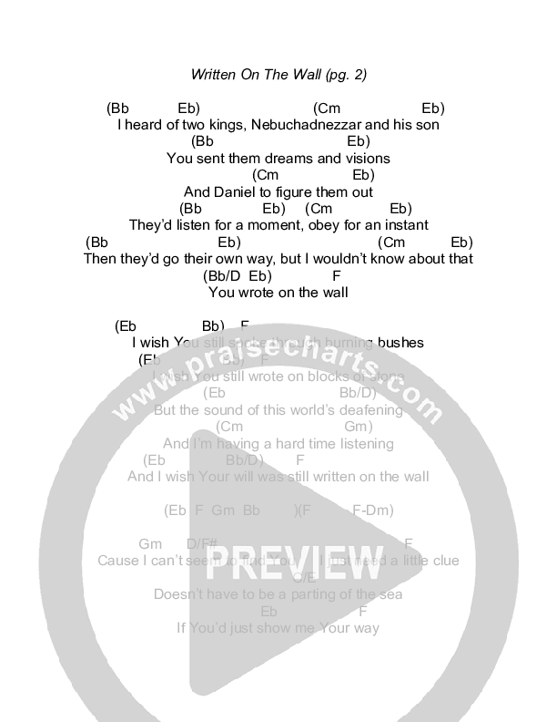 Written On The Wall Chords & Lyrics (Todd Agnew)