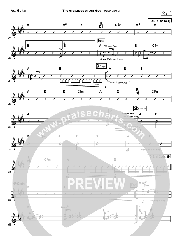 The Greatness Of Our God Acoustic Guitar (Hillsong Worship)