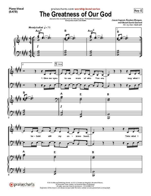 The Greatness Of Our God Piano/Vocal (Hillsong Worship)