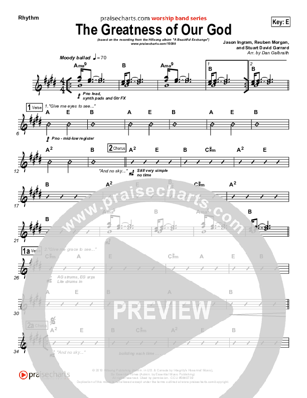 The Greatness Of Our God Rhythm Chart (Hillsong Worship)