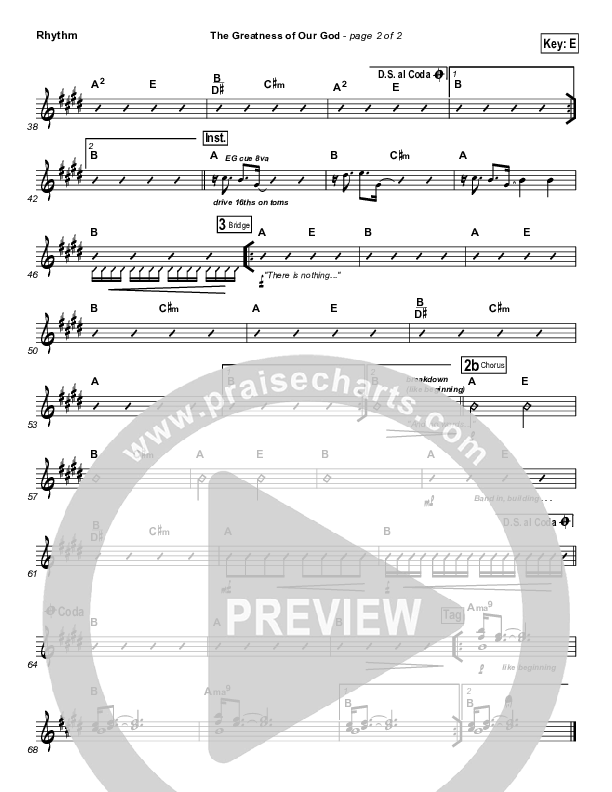 The Greatness Of Our God Rhythm Chart (Hillsong Worship)