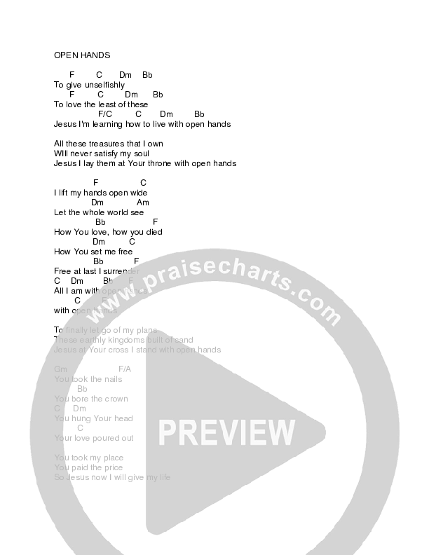 Open Hands Chord Chart (Matt Papa)