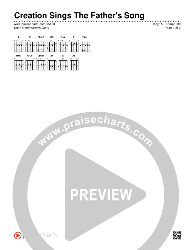 Creation Sings The Father's Song Chords & Lyrics (Keith & Kristyn Getty)