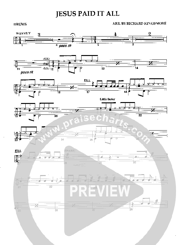 Jesus Paid It All (Instrumental) Drum Set (Camp Kirkland)