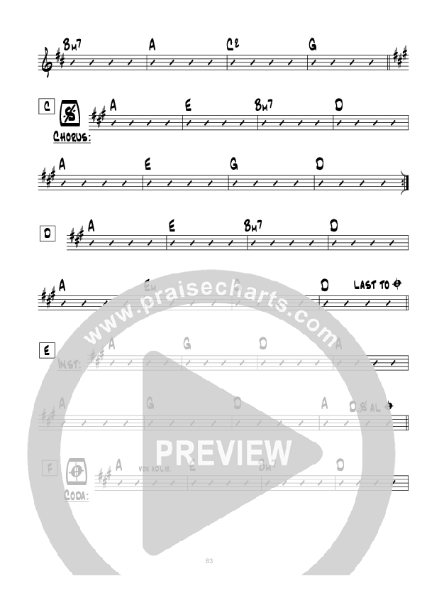 Am I To Believe Chord Chart (Hillsong UNITED)