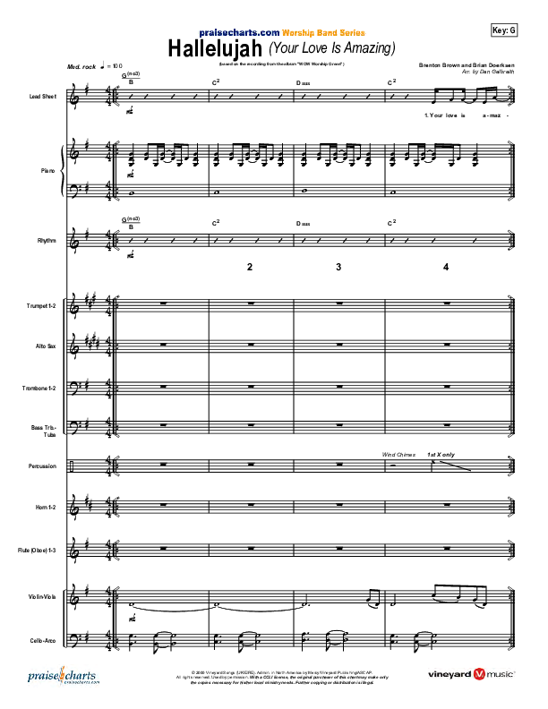 Hallelujah (Your Love Is Amazing) Conductor's Score (Brian Doerksen)