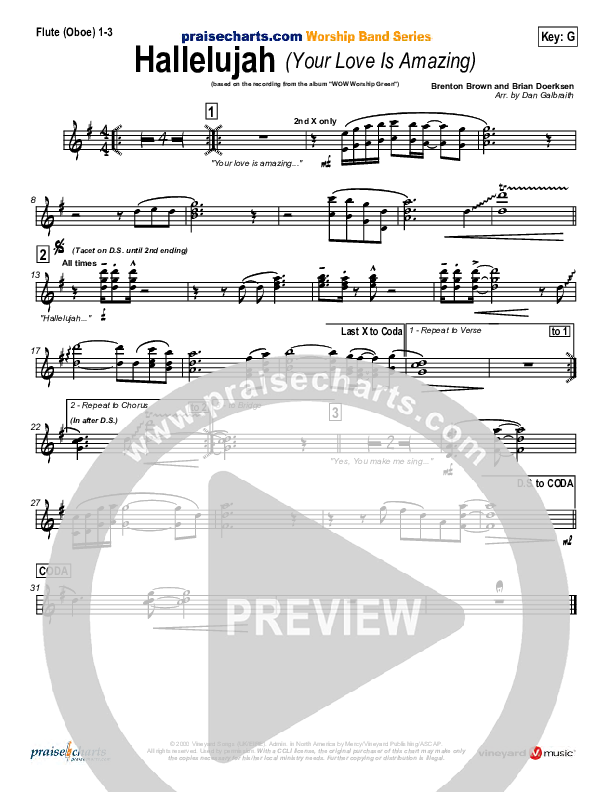 Hallelujah (Your Love Is Amazing) Wind Pack (Brian Doerksen)