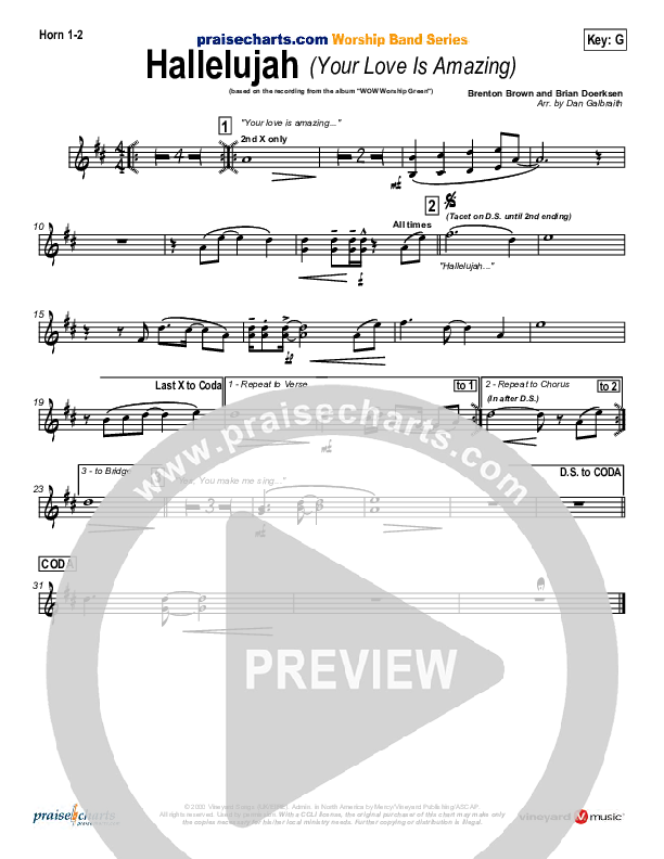 Hallelujah (Your Love Is Amazing) French Horn 1/2 (Brian Doerksen)