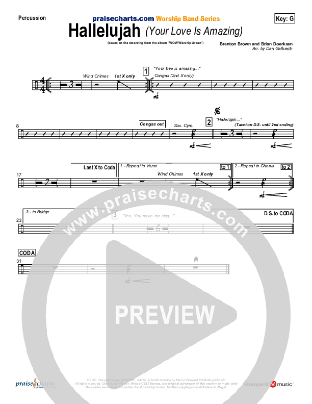 Hallelujah (Your Love Is Amazing) Percussion (Brian Doerksen)