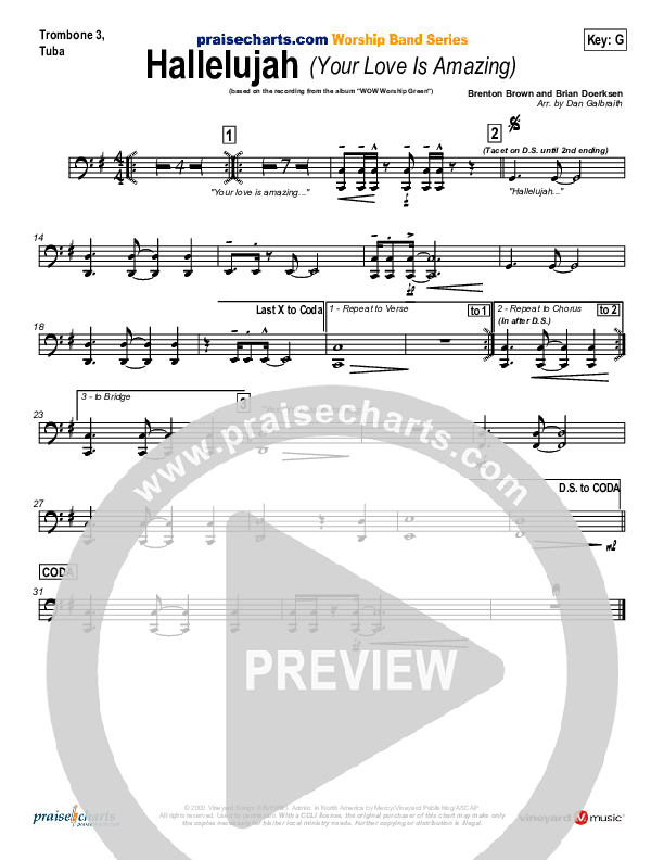 Hallelujah (Your Love Is Amazing) Trombone 3 (Brian Doerksen)