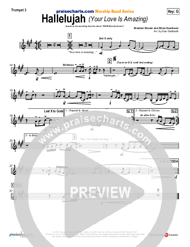 Hallelujah (Your Love Is Amazing) Trumpet 3 (Brian Doerksen)