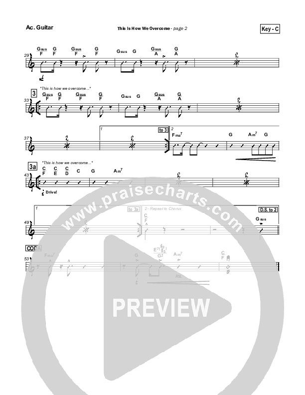 This is How We Overcome Acoustic Guitar (Hillsong Worship)