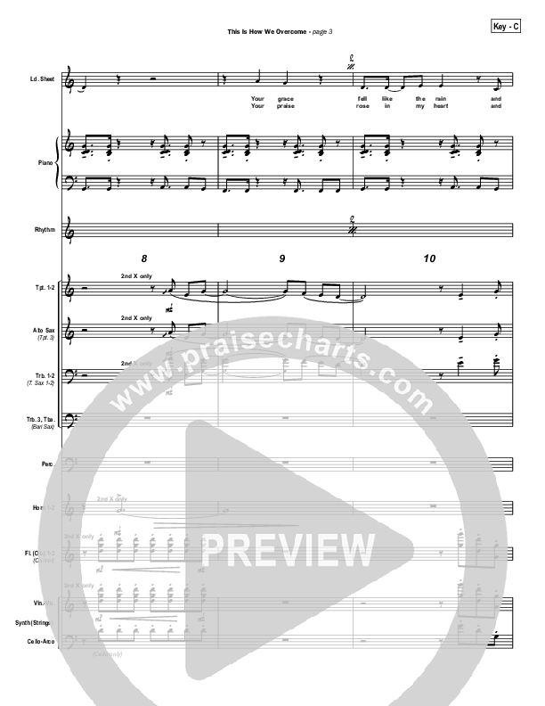 This is How We Overcome Conductor's Score (Hillsong Worship)