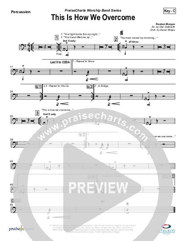 This is How We Overcome Percussion (Hillsong Worship)