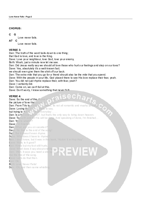 Love Never Fails Chord Chart (Hillsong Kids)