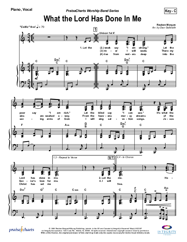 What The Lord Has Done In Me Piano/Vocal (Hillsong Worship)