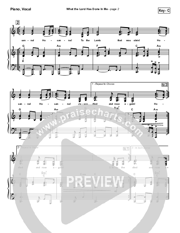 What The Lord Has Done In Me Piano/Vocal (Hillsong Worship)