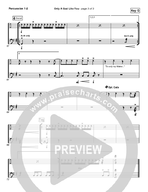 Only A God Like You Percussion (Tommy Walker)