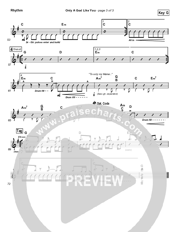 Only A God Like You Rhythm Chart (Tommy Walker)
