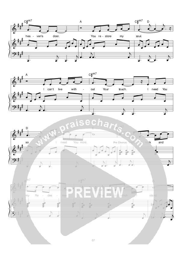 Keep Falling In Love Lead & Piano (Hillsong Worship)