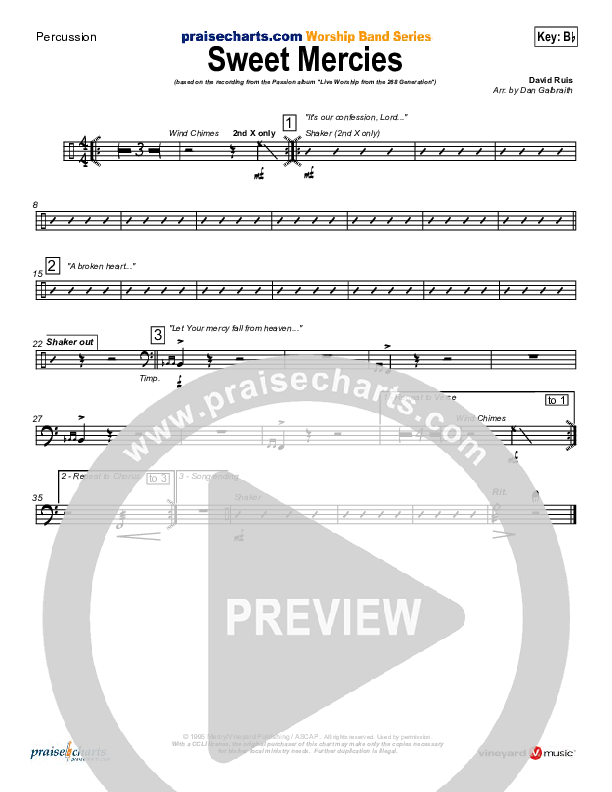 Sweet Mercies Percussion (David Ruis / Passion)