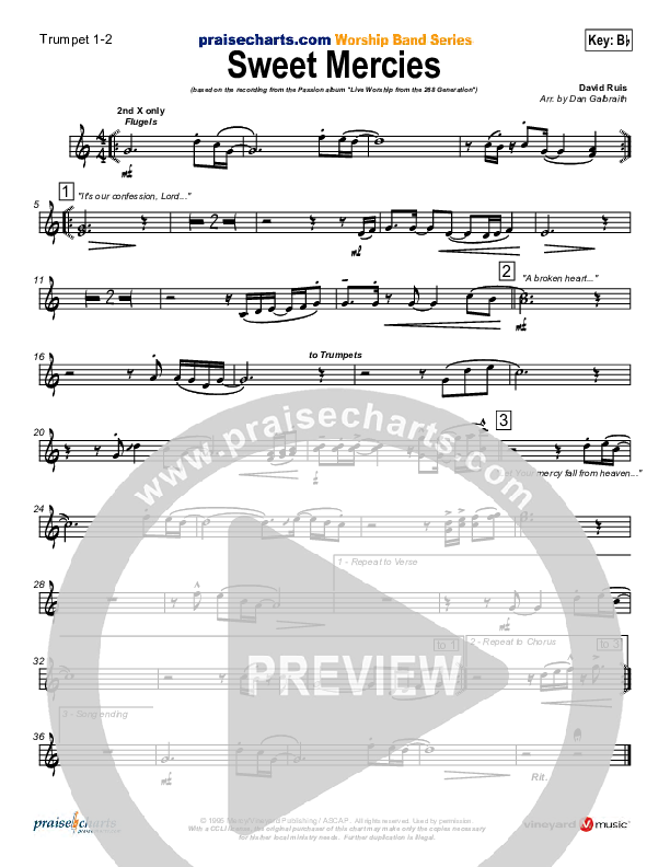 Sweet Mercies Trumpet 1,2 (David Ruis / Passion)