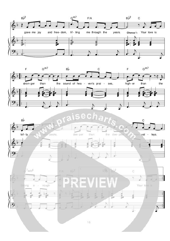 Stronger Than Lead & Piano (Hillsong UNITED)