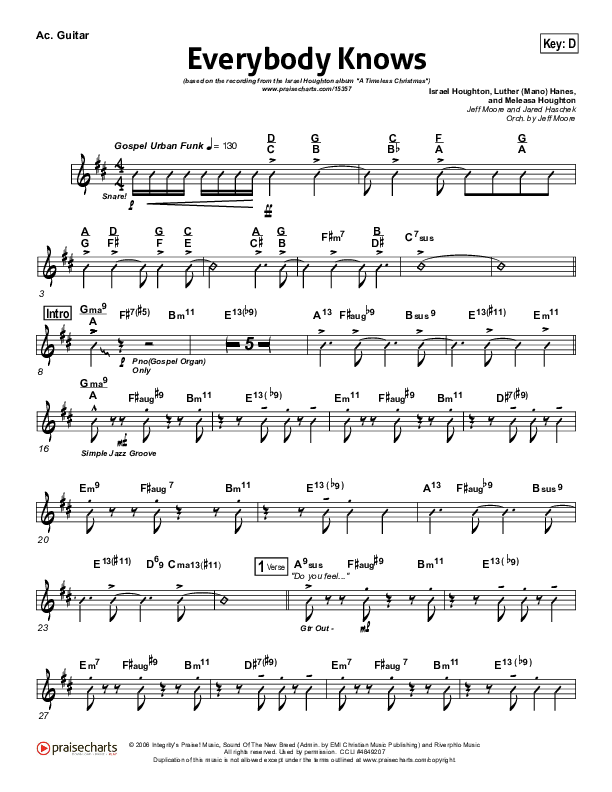 Everybody Knows Acoustic Guitar (Israel Houghton)