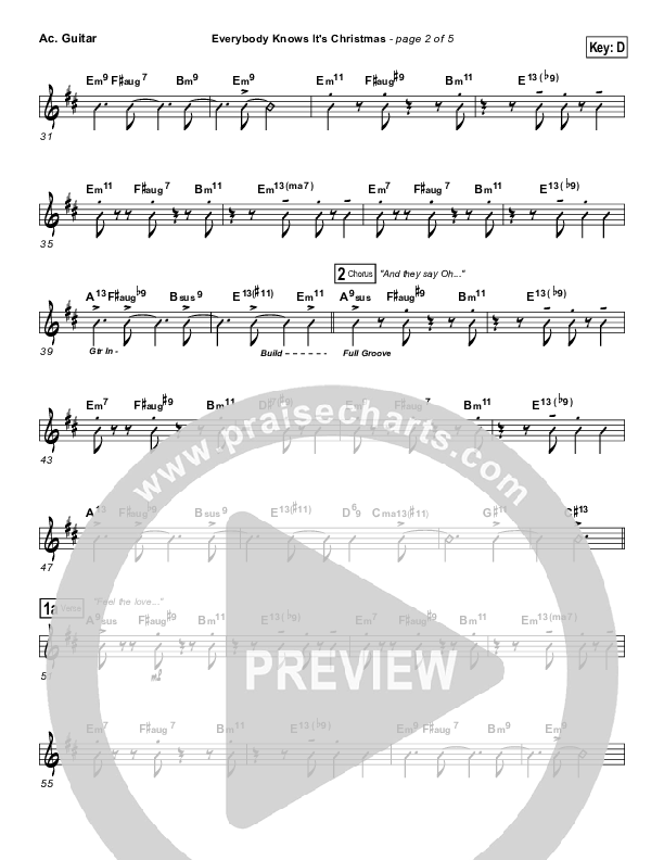 Everybody Knows Acoustic Guitar (Israel Houghton)