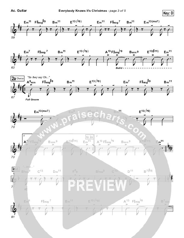 Everybody Knows Acoustic Guitar (Israel Houghton)