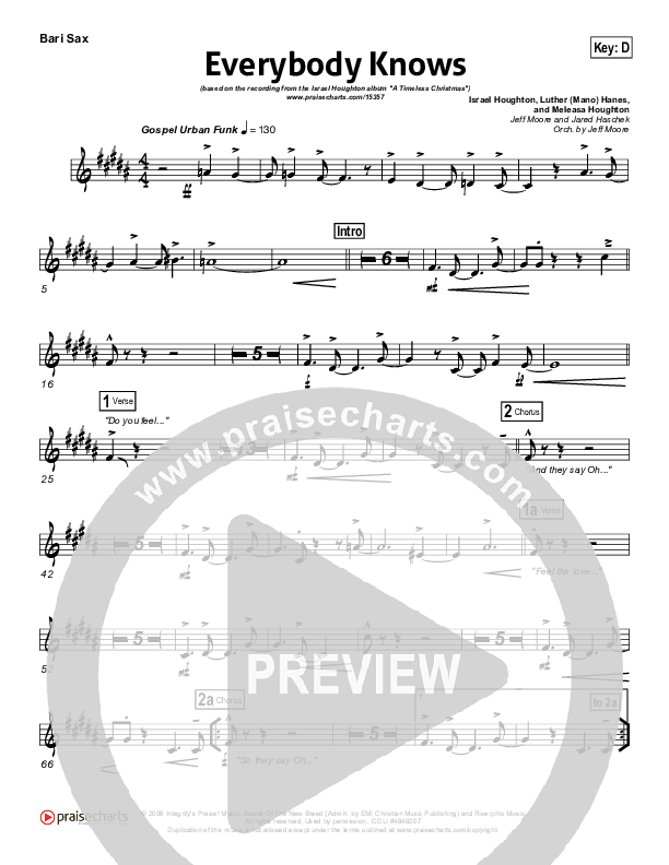 Everybody Knows Bari Sax (Israel Houghton)