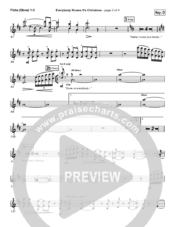 Everybody Knows Flute/Oboe 1/2/3 (Israel Houghton)