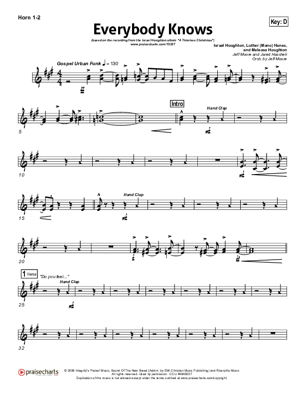 Everybody Knows French Horn 1/2 (Israel Houghton)