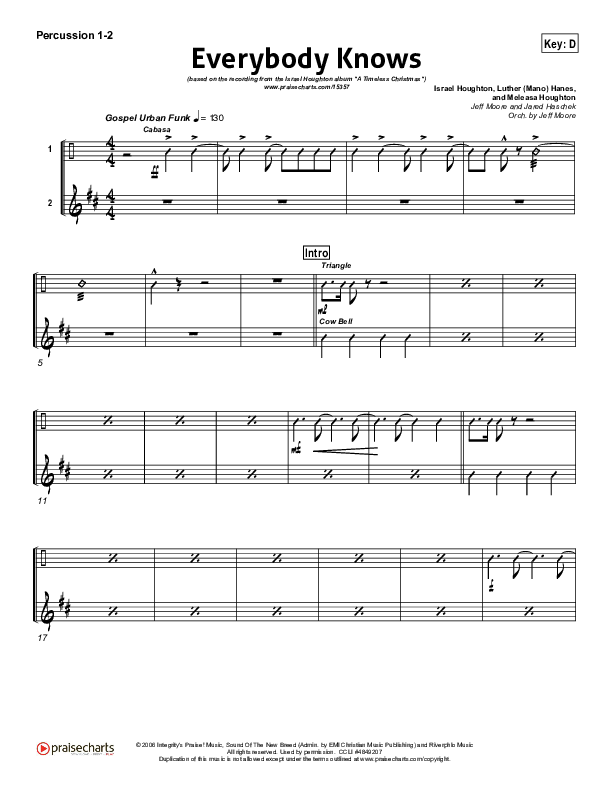 Everybody Knows Percussion (Israel Houghton)