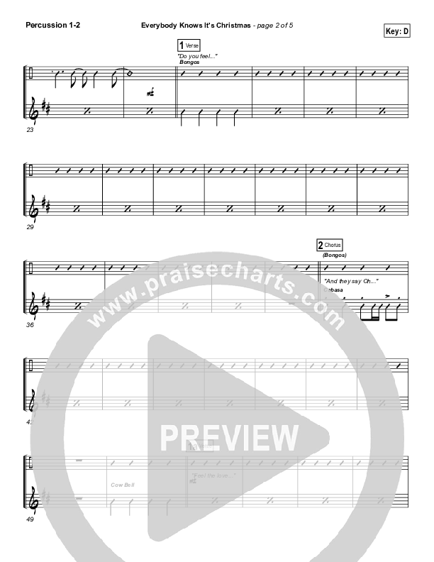 Everybody Knows Percussion (Israel Houghton)