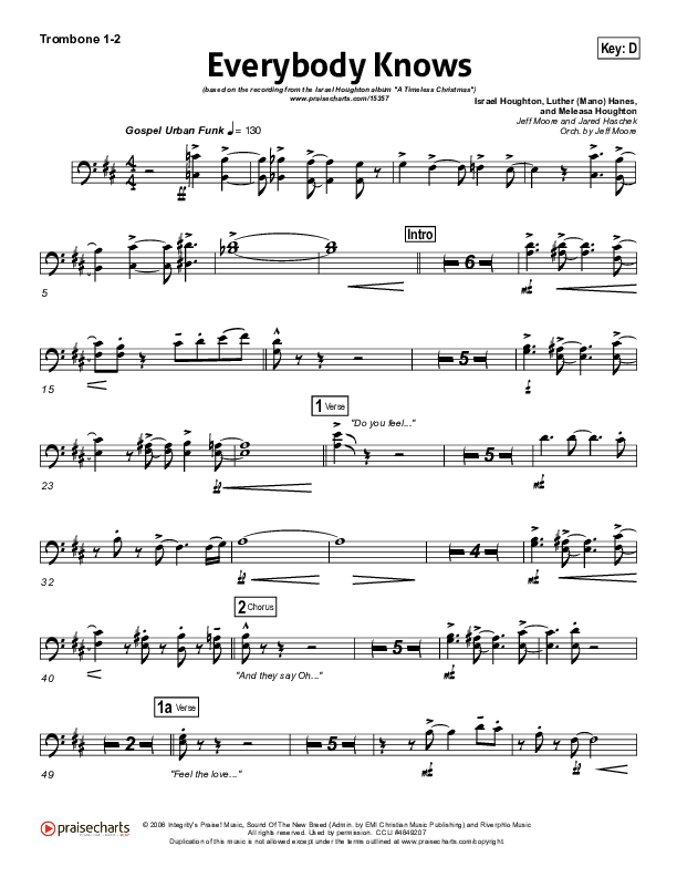 Everybody Knows Trombone 1/2 (Israel Houghton)