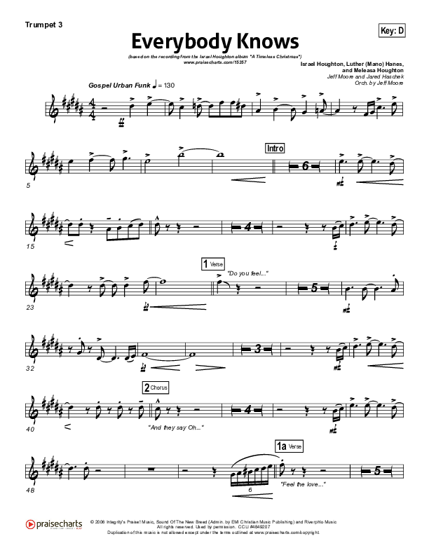 Everybody Knows Trumpet 3 (Israel Houghton)