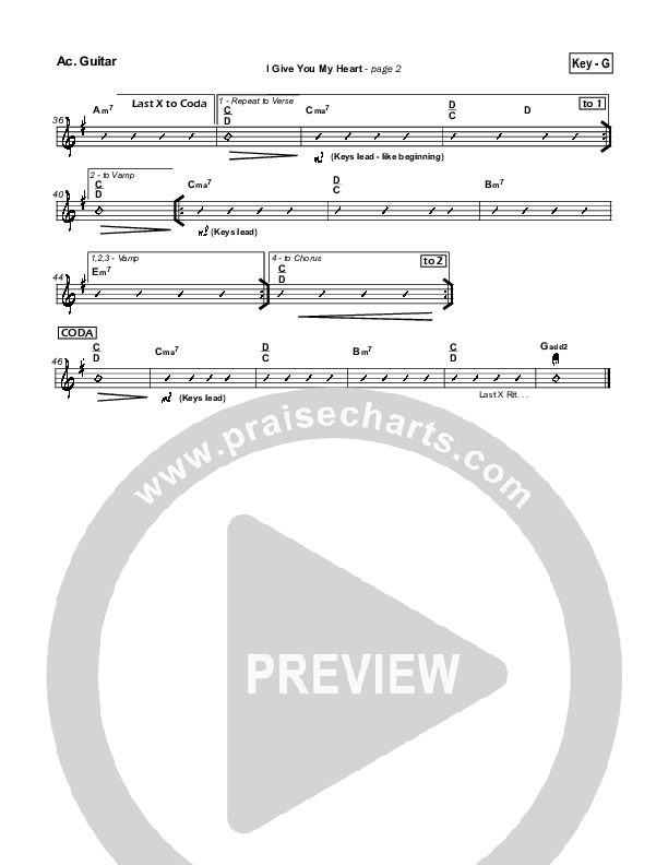 I Give You My Heart Acoustic Guitar (Hillsong Worship)