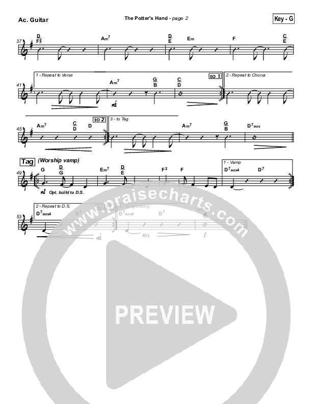 The Potter's Hand Acoustic Guitar (Hillsong Worship)